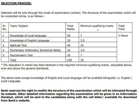 ಸ್ಟೆಪ್ 7