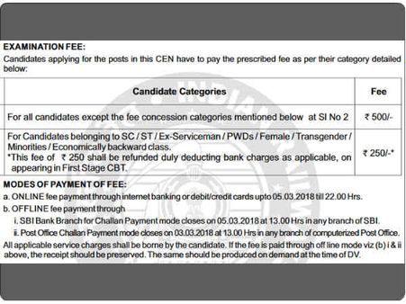  ಅರ್ಜಿ ಶುಲ್ಕ