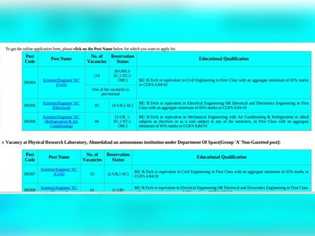 ಸ್ಟೆಪ್ 6