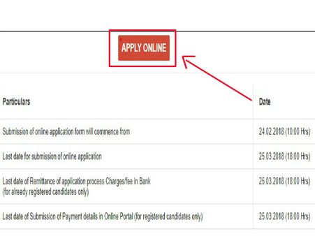 ಸ್ಟೆಪ್ 4