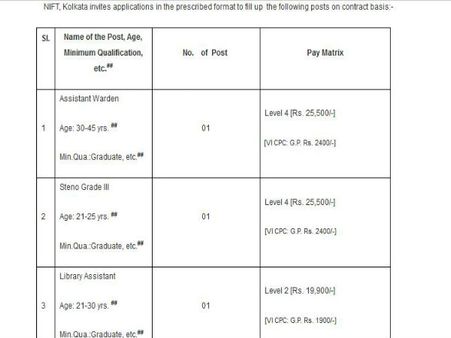 ಸ್ಟೆಪ್ 3 