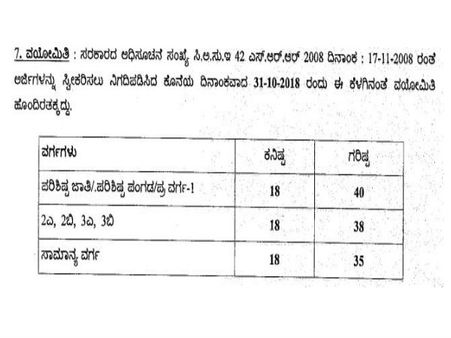 ವಯೋಮಿತಿ
