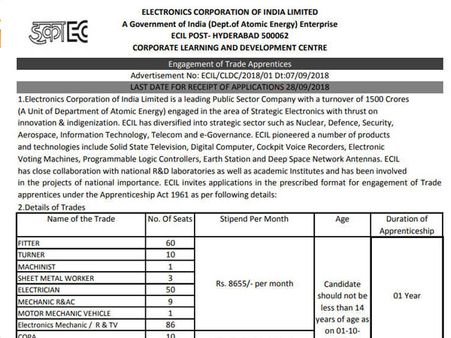 ಅರ್ಜಿ ಭರ್ತಿಕ್ರಿಯೆ ಹೇಗೆ: