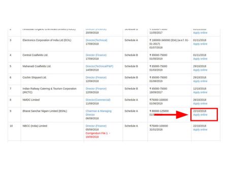 ಸ್ಟೆಪ್ 4