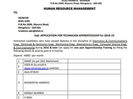 ಸ್ಟೆಪ್ 4