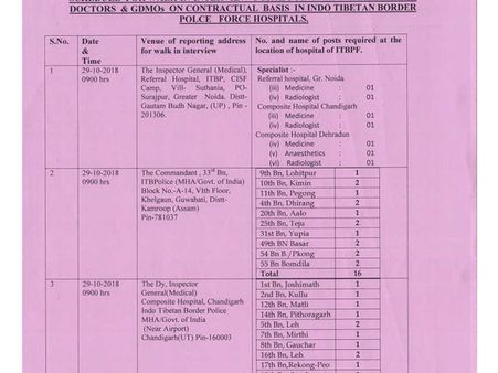 ಸ್ಟೆಪ್ 5