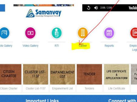 ಸ್ಟೆಪ್ 2