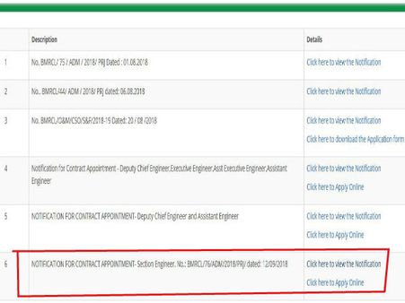 ಸ್ಟೆಪ್ 4 