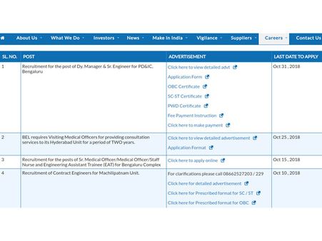 ಸ್ಟೆಪ್ 4 