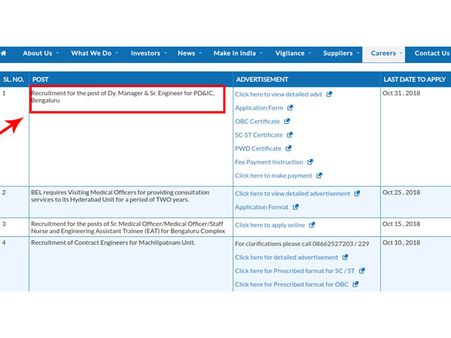 ಸ್ಟೆಪ್ 5 