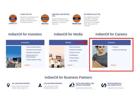 ಸ್ಟೆಪ್ 2