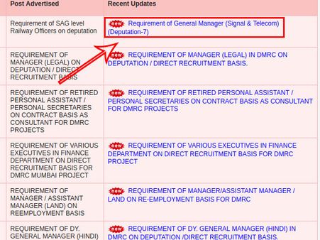 ಸ್ಟೆಪ್ 5