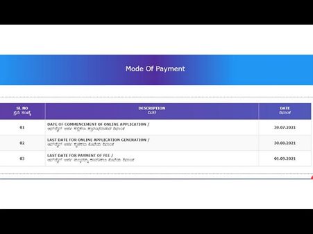 ಅರ್ಜಿ ಶುಲ್ಕ :