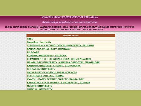 ಕಾಲೇಜು/ವಿಶ್ವವಿದ್ಯಾಲಯ ಪಟ್ಟಿ :