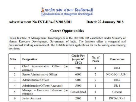 ஐஐஎம் அறிவிப்பு இணைப்பு 