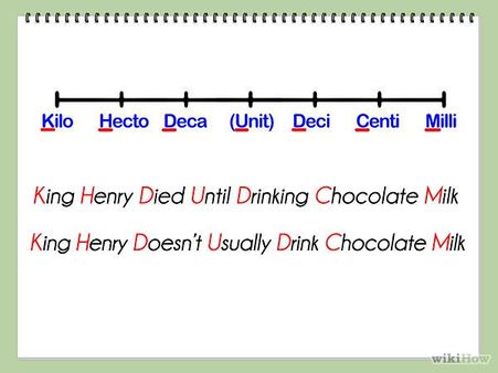 4. அடிப்படை அளவுகள் என்றால் என்ன? 