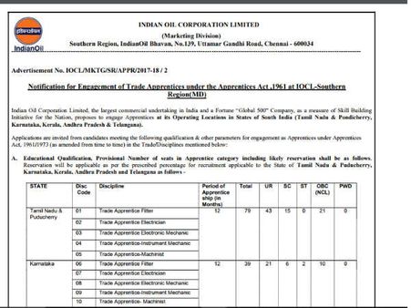 ஐஓசிஎல் அறிவிப்பு: