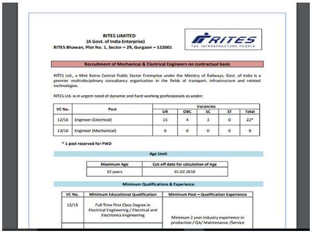 ரயில்வே ரெக்ரூட்மெண்ட்: