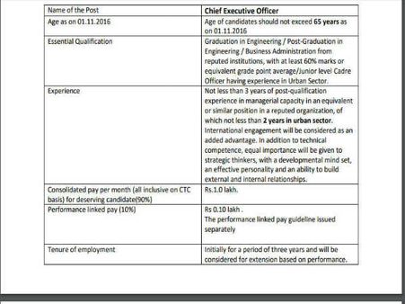 விதிமுறைகள் 