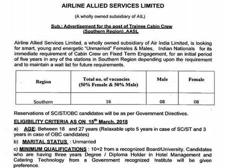 4. விண்ணப்பம்:  