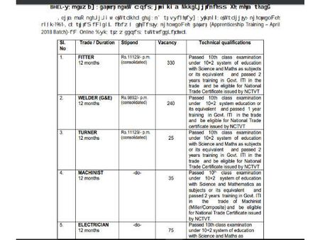 அறிவிப்பு விவரம்: