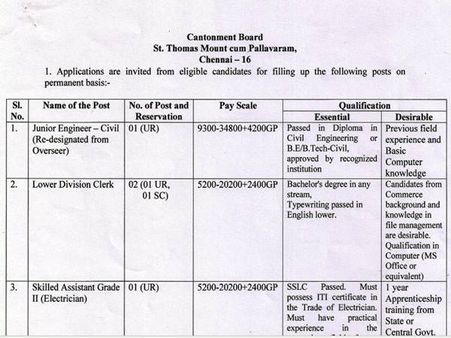 4. அறிவிப்பு: 