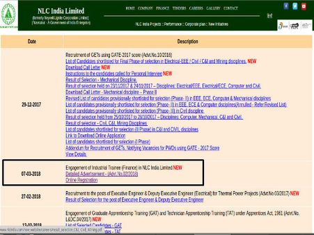 அறிவிப்பு இணைப்பு: