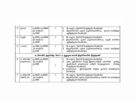 பணி எண் 3- 7 வரையிலான அறிவிப்பு இணைப்பு: