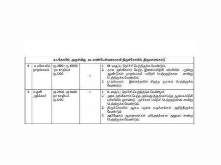பணி எண் 8- 9 பணிகளுக்கான அறிவிப்பு இணைப்பு: