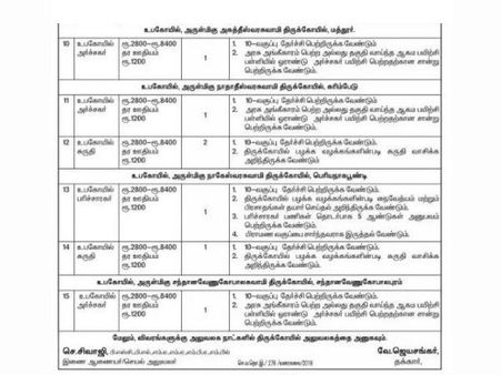 பணி எண் 10- 15 வரையிலான அறிவிப்பு இணைப்பு: