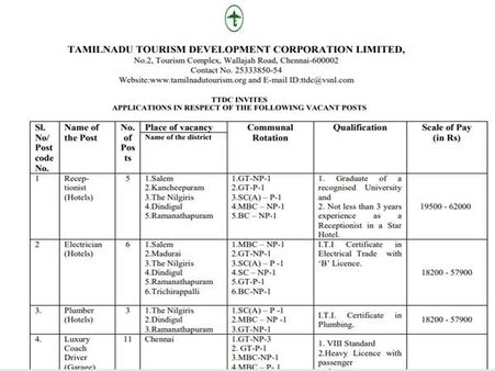 3. அறிவிப்பு இணைப்பு: