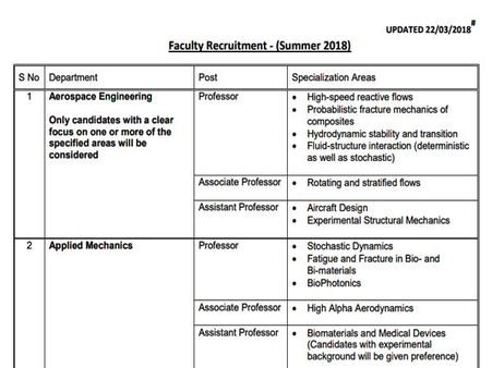 3. அறிவிப்பு இணைப்பு: