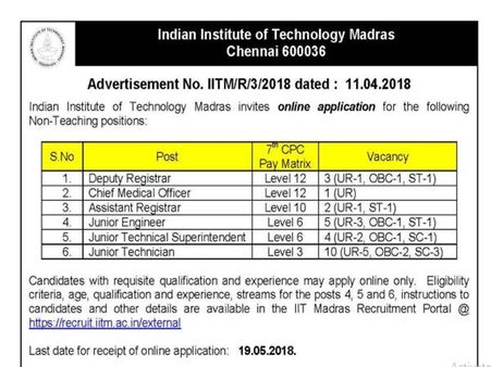 4. விண்ணப்பம்: 