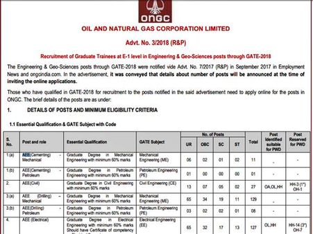 3. அறிவிப்பு இணைப்பு: