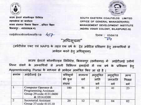 4. அறிவிப்பு பிடிஎப்: