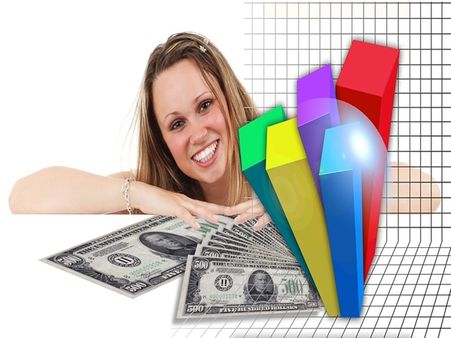 சிந்தனை என்னும் முதலீடு