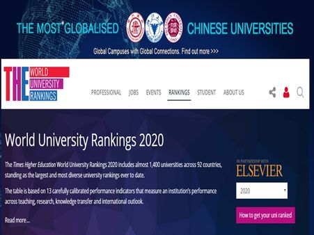 டைம்ஸ் உயர்கல்வி நிறுவனங்கள்