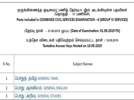 உத்தேச விடைகள்