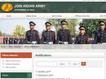 யார் யார் விண்ணப்பிக்கலாம்?