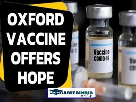 இந்தியாவில் ரூ.1000-க்கு விற்பனை