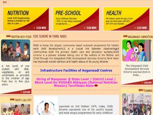 ICDS में निकली 128 पदों पर स्पेशलिस्ट, अकाउटेंट, एसोसिएट और कोऑर्डिनेटर की भर्ती