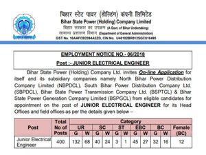जूनियर इलेक्ट्रिकल इंजीनियर के 400 पदों पर भर्ती, ऐसे करें आवेदन