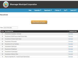 BMC Gujarat Recruitment 2018: 123 पदों पर मेडिकल ऑफिसर और स्टाफ नर्स की भर्ती