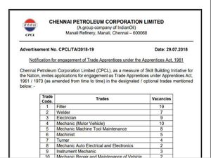 CPCL Recruitment 2018: 10वीं, 12वीं और ग्रेजुएट्स के लिए 142 पदों पर वैकेंसी