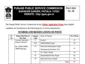 PPSC Recruitment 2018: असिस्टेंट डायरेक्टर और सीनियर साइंटिफिक ऑफिसर के पदों पर भर्ती