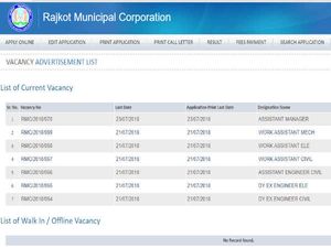 राजकोट म्युनिसिपल कॉर्पोरेशन में 140 विभिन्न पदों पर भर्ती, ऐसे करें आवेदन