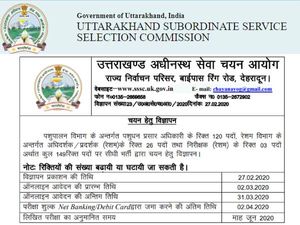 UKSSSC Recruitment 2020: उत्तराखंड यूकेएसएसएससी भर्ती 2020 सरकारी नौकरी के लिए 12वीं पास करें आवेदन