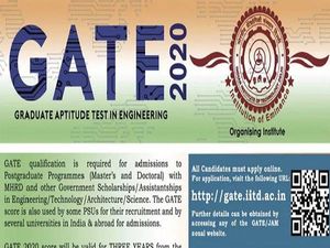 Gate 2020 Results: गेट 2020 रिजल्ट घोषित, कट ऑफ मार्क्स, टॉपर लिस्ट, स्कोर कार्ड और गेट काउंसलिंग