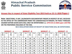 HP SET Answer Key 2020 Download: एचपीपीएससी सेट आंसर की डाउनलोड करें, 4 दिसंबर तक आपत्ति दर्ज