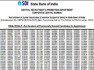 SBI Clerk Mains Result 2020 OUT: एसबीआई क्लर्क मेंस रिजल्ट 2020 जारी, स्कोर कार्ड डाउनलोड करें